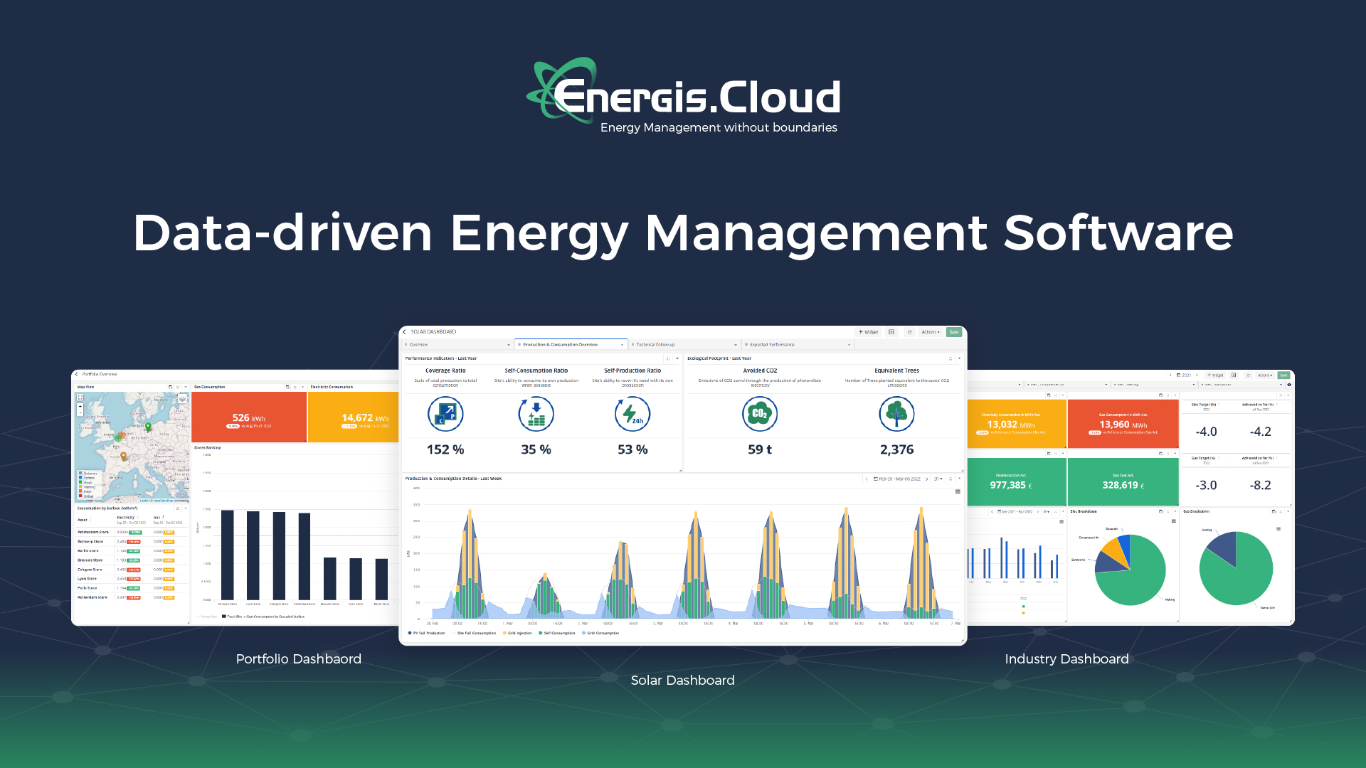 Energis.Cloud_first_slide