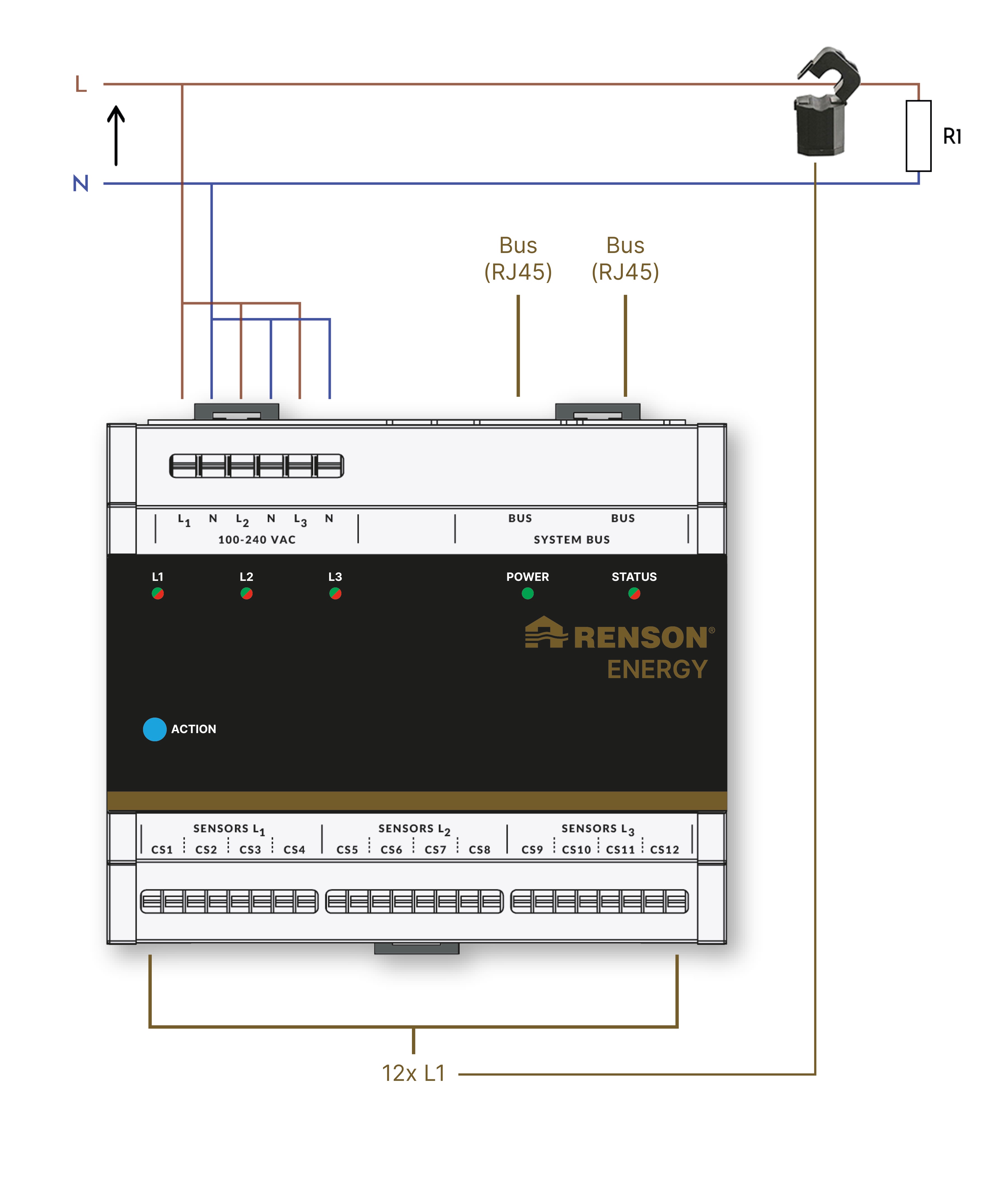 Slide 2